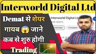 Interworld Digital Ltd Share Latest News  Debt Free Penny Share  Interworld digital share news [upl. by Dnomal]