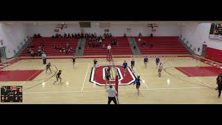 JV  Orrville High School vs Cuyahoga Valley Christian Academy High School Womens JV Volleyball [upl. by Bibah]