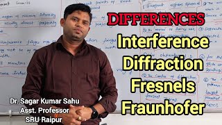 Differences interference diffraction Fresnels amp Fraunhofer diffraction Sagar Kumar Sahu [upl. by Clorinde]