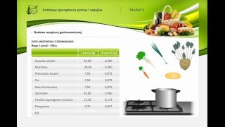 Przepisy na potrawy  receptury gastronomiczne [upl. by Aihsenor551]