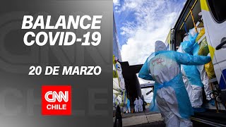 Balance COVID19 20 de marzo  Reportan 7 mil casos la cifra más alta en lo que va de la pandemia [upl. by Atnom]