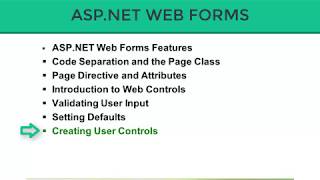 Creating User Controls in ASPNet Part12 [upl. by Aynatahs]