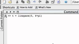 Plotting parametric equations in MATLAB [upl. by Ahseiyn566]