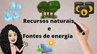 O que são recursos naturais [upl. by Annola]