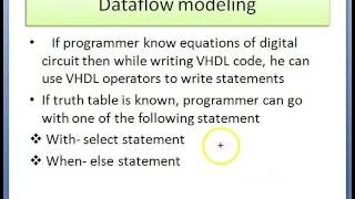 VHDL code for 81 multiplexer using dataflow modeling part 1 [upl. by Viva298]