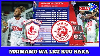 🔴liveMSIMAMO WA LIGI KUU BARA 202324 BAADA YA MCHEZO WA COSTAL UNION VS SIMBA SC [upl. by Brear]