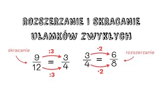 Rozszerzanie i skracanie ułamków sprowadzanie do wspólnego mianownika krótko i konkretnie [upl. by Amikehs351]