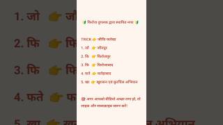 फिरोज तुगलक द्वारा स्थापित नगर BY SHORT TRICKS  HISTORY  HISTORY TRICKS  Indian history [upl. by Nerrat620]