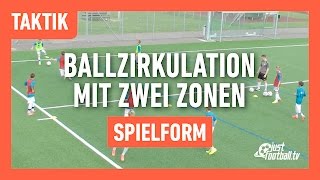 Fussballtraining Ballzirkulation mit zwei Zonen  Spielform  Taktik [upl. by Onaled311]