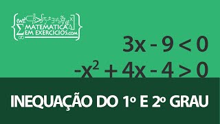 Inequações  Aula 1  Inequação do 1º e 2º grau  Prof Gui [upl. by Alexander]