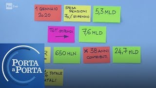 Quota 100 TFR agli statali anticipato dalle banche  Porta a porta 16012019 [upl. by Lamarre621]