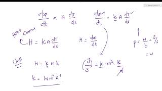 2025 lecture 6 REPEATERS NEET PHYSICS CLASS 11 THERMAL PROPERTIES OF MATTER [upl. by Matilde]