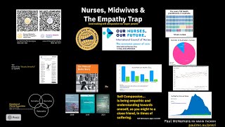 Nurses Midwives and The Empathy Trap [upl. by Franzen267]