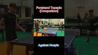 Forehand Topspin against BackspinNospin Comparison  Table Tennis [upl. by Nalad]