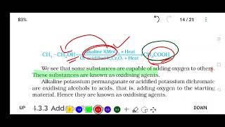 Oxidation Addition reaction substitution reaction 10th cbse carbon and its compounds science [upl. by Airbma]