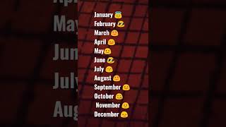 comment your birthdate month shortsvideo ytshorts [upl. by Corby]