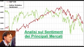 Analisi di Sentiment sui principali Mercati 10nov24 [upl. by Lepley]