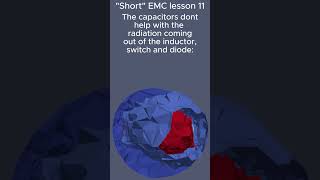 Short EMC lesson 11 differential mode filters eg capacitor cannot filter common mode emissions [upl. by Solrak]