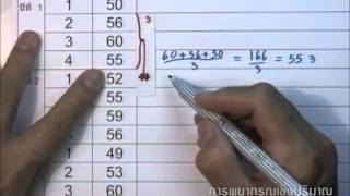 พยากรณ์เชิงปริมาณ Quantitative Forecasting  ค่าเฉลี่ยเคลื่อนที่อย่างง่าย Simple Moving Average [upl. by Leirrad]