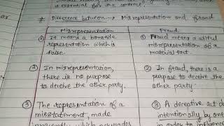 Difference between Misrepresentation amp Fraud Law of Contract  5th Sem Part 7 [upl. by Miarhpe]