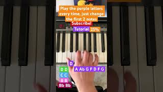 How to play Megalovania on piano pianotutorial [upl. by Enylhsa192]