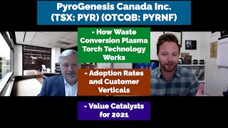 How PyroGenesis’ PlasmaBased Technologies Work and Value Catalysts for 2021 [upl. by Almire]