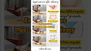 Kegel Exercises Beginner Workout For Women  PHYSIO [upl. by Mathia]