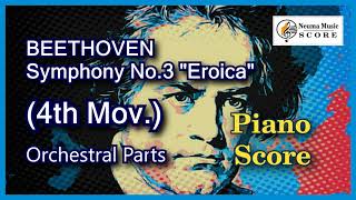 Beethoven Symphony No3 Eroica Piano Score 4th Mov  베토벤 교향곡 3번 4악장 피아노 스코어 [upl. by Joshi194]