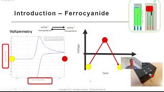 Introduction to Electroanalytical Techniques Voltammetry Potentiometry Amperometry EIS [upl. by Dani]