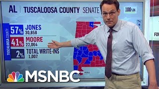 Doug Jones Triumphs Over Roy Moore In Alabama Senate Election  The Last Word  MSNBC [upl. by Maltz451]