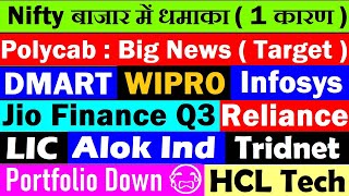 Polycab Target😱🔴 Wipro🔴 Infosys🔴 DMART🔴 Jio Finance Q3🔴 LIC🔴Trident🔴Alok Industries🔴Reliance🔴Nifty [upl. by Aletta]