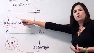 Matemática Financeira Equivalência Financeira na Capitalização Composta parte 2 de 2 [upl. by Agemo915]