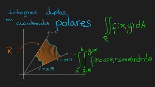Integral dupla em coordenadas polares [upl. by Apoor]