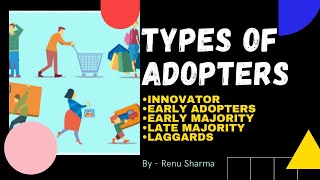 Types of Adopters Everett RogersMarketing Management McomUgcnet [upl. by Vowel]