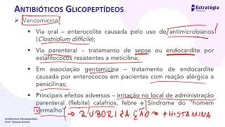 Farmacologia dos Antimicrobianos Glicopeptídeos [upl. by Dupuis]