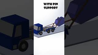 Lifting mechanism solidworkstutorial automobile solidworkstutorail animation [upl. by Stormi]