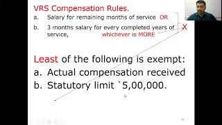 VRS Compensation Scheme [upl. by Llenroc395]