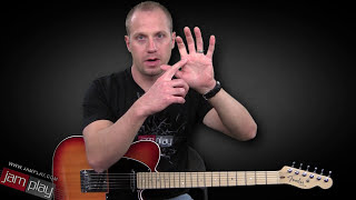 Finger Exercises for the Beginner Guitarist [upl. by Niamreg99]