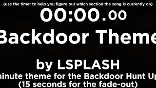 The Backdoor Theme  Roblox Doors Hunt Update  2 minutes  DOORS OST [upl. by Bohlen]