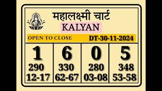 30112024 Kalyan Free Otc Kalyan Chart Kalyan today fix trick Kalyan Open to Close Kalyan fix jodi [upl. by Meuse313]