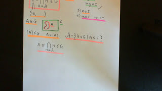 Subgroups Generated by Subsets of a Group Part 1 [upl. by Bow535]