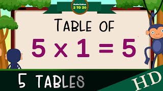 5x15 Multiplication Table of Five 5 Tables Song Multiplication Time of tables  MathsTables [upl. by Zetnauq]