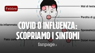 COVID19 influenza raffreddore o allergia ecco lo schema che mostra le differenze tra i sintomi [upl. by Hgalehs706]