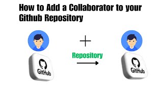 How to add a Collaborator to your Github Repository [upl. by Akerue]