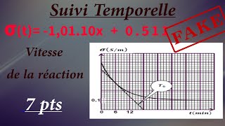 Exercice Chimie Suivi temporellevitesse de la réaction 2BAC PC SM [upl. by Rosaleen]