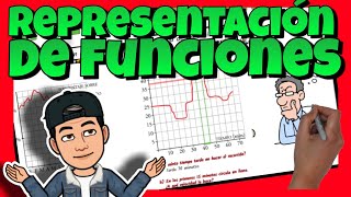 📈 REPRESENTACIÓN de las FUNCIONES [upl. by Nyladnohr794]