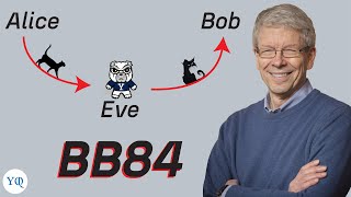 Steve Girvin Secure Communication in a Quantum World – BB84 Protocol [upl. by Anirdua]