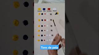 Como fazer cor de pele pinturaemtela painting arte drawing artist art [upl. by Cherian]