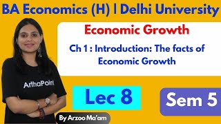 2024  Economics Growth amp Business Cycles  Lec 8  Facts of Economic Growth  BAH Economics Sem 5 [upl. by Rist880]