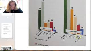 Sfi kurs B kurs C statistik stapeldiagram nationella prov [upl. by Enihsnus]